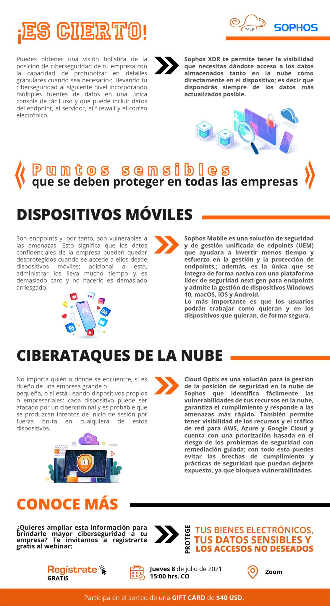 Infografía ¿cómo Llevar Tu Ciberseguridad Al Siguiente Nivel Ts4b 4662