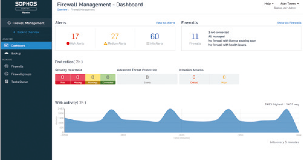 Administra fácilmente múltiples firewalls