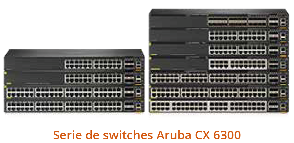 Serie-de-switches-Aruba-CX-6300