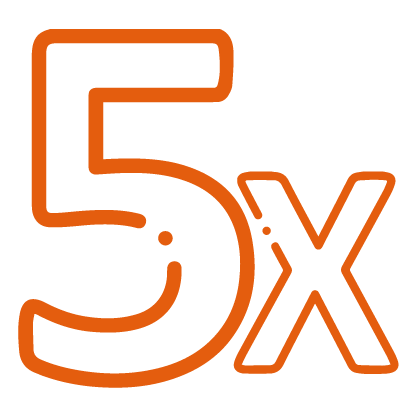 Dispón de hasta cinco veces más puntos de restauración